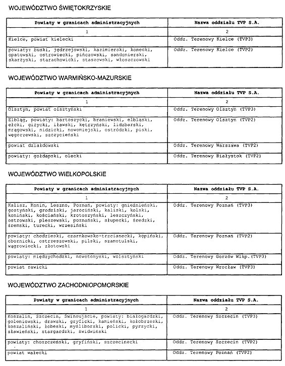 infoRgrafika