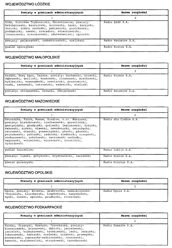 infoRgrafika