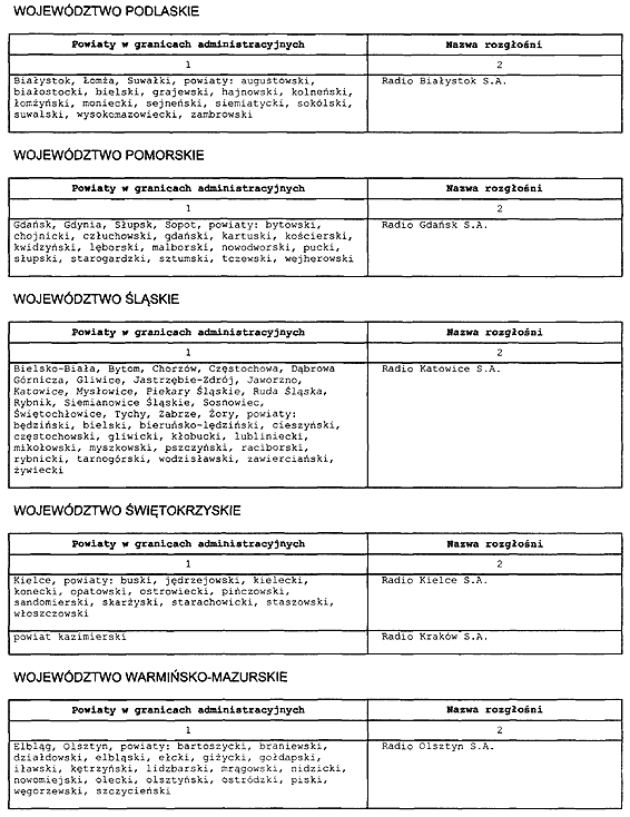 infoRgrafika