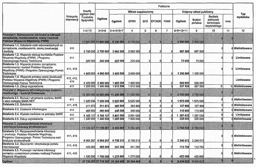 infoRgrafika