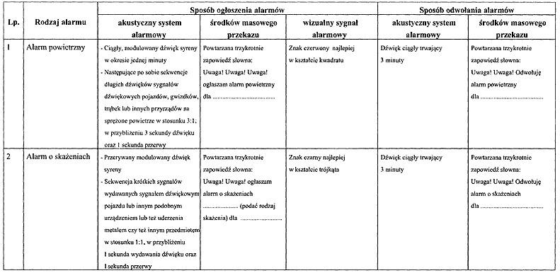 infoRgrafika