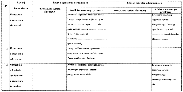 infoRgrafika