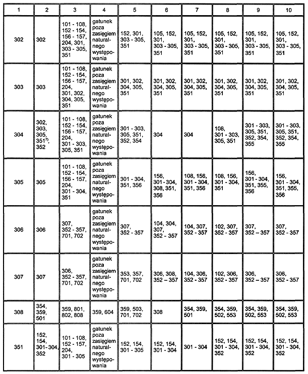 infoRgrafika