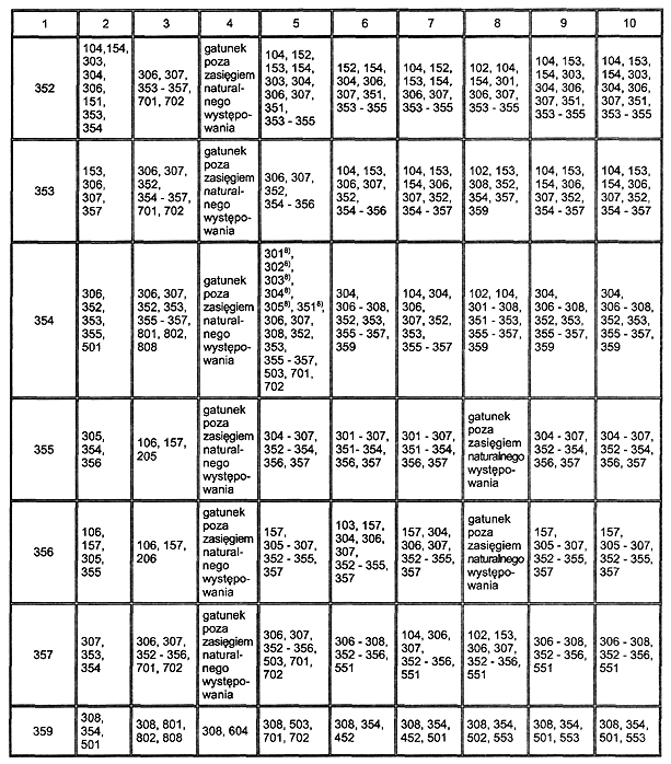 infoRgrafika