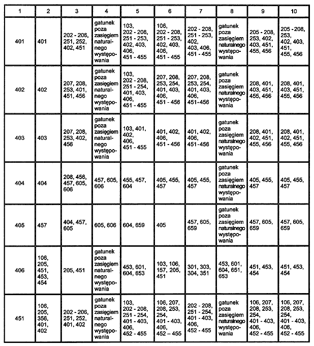 infoRgrafika