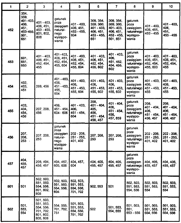 infoRgrafika