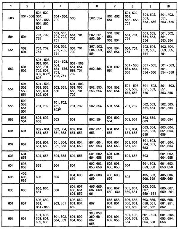 infoRgrafika