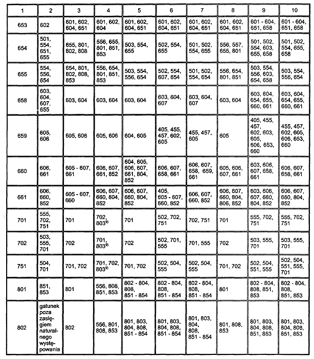 infoRgrafika