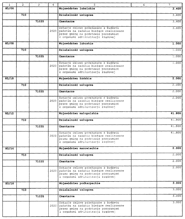 infoRgrafika