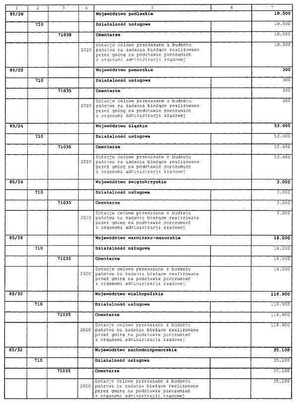 infoRgrafika