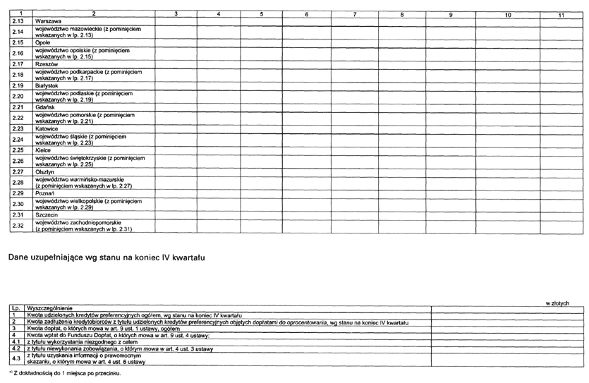 infoRgrafika