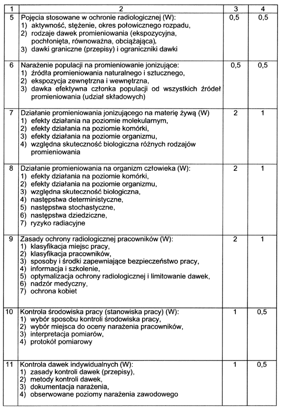 infoRgrafika