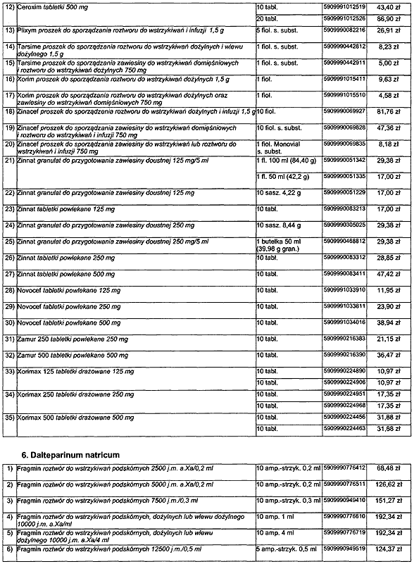 infoRgrafika