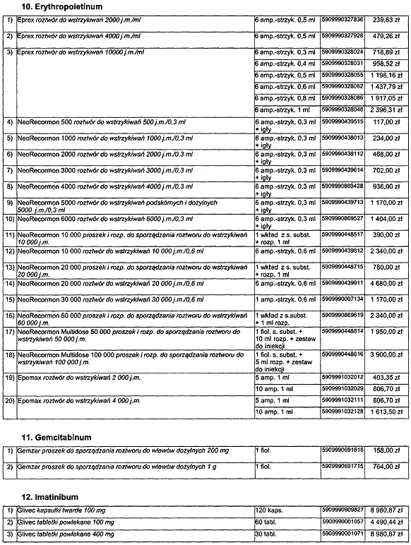 infoRgrafika