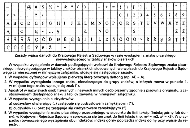 infoRgrafika