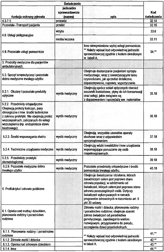 infoRgrafika