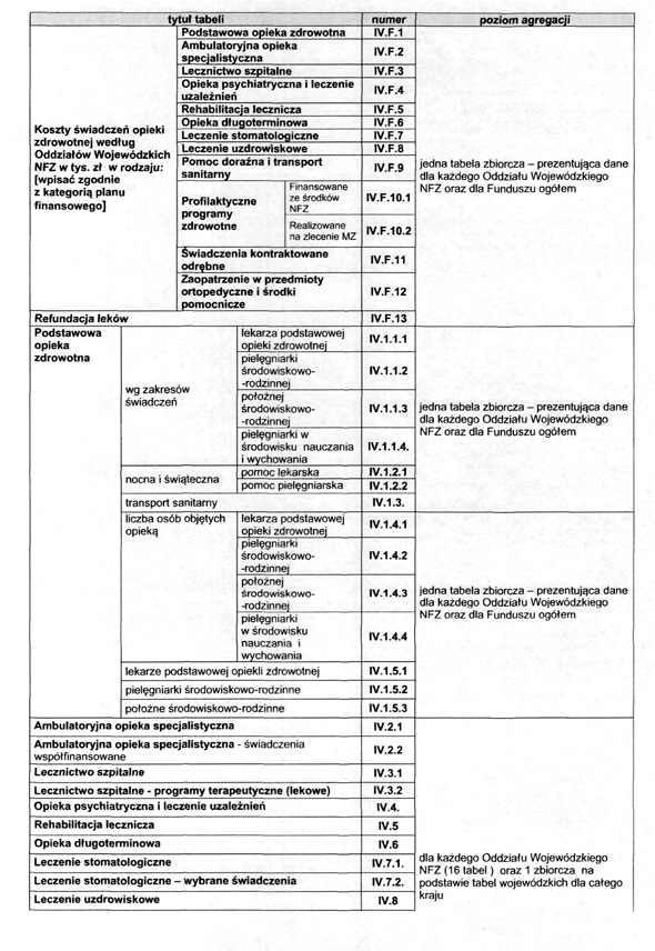 infoRgrafika