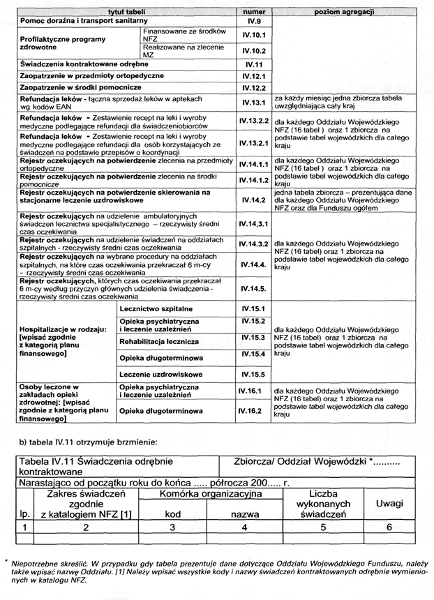 infoRgrafika