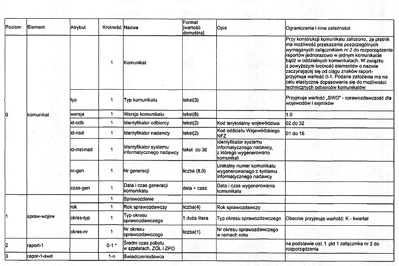 infoRgrafika