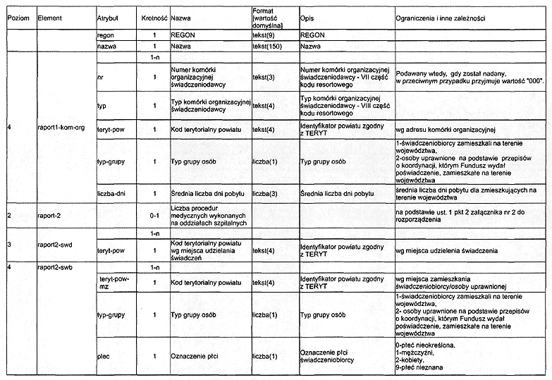 infoRgrafika