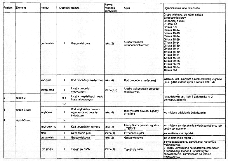 infoRgrafika