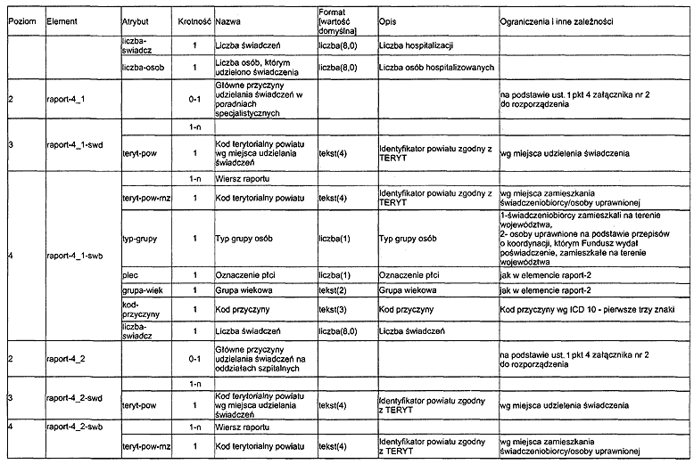 infoRgrafika