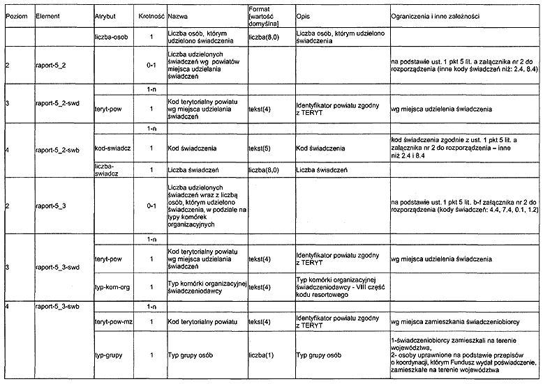 infoRgrafika