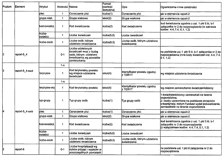 infoRgrafika