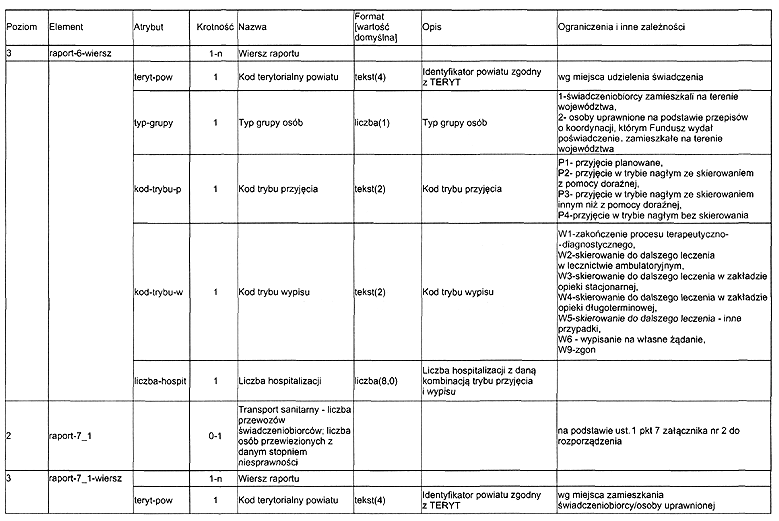 infoRgrafika