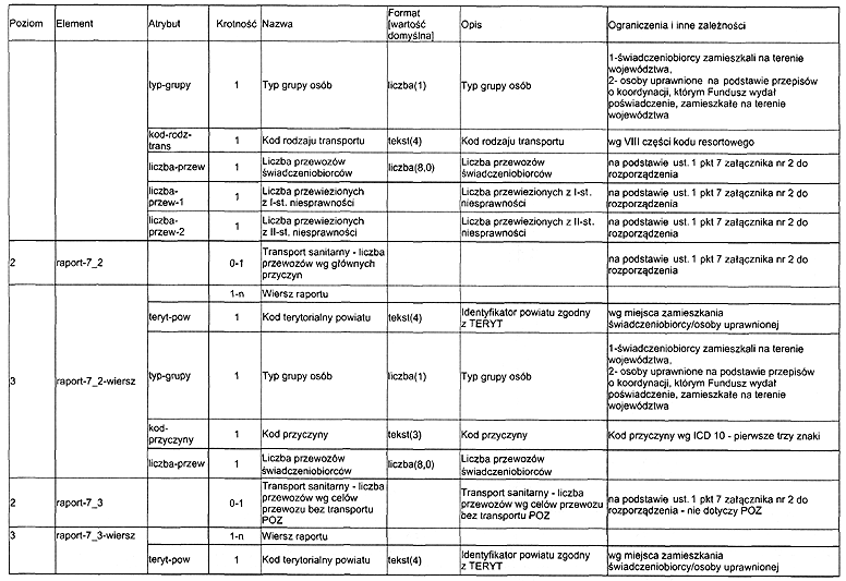 infoRgrafika