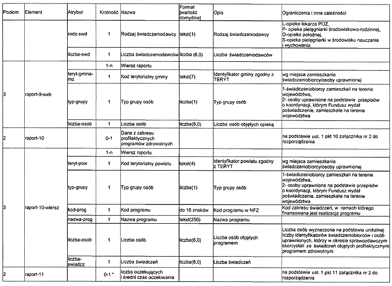 infoRgrafika