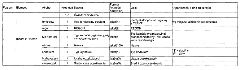 infoRgrafika