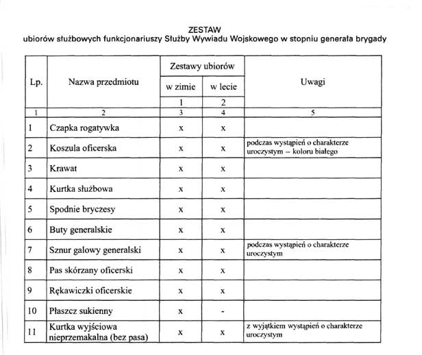 infoRgrafika