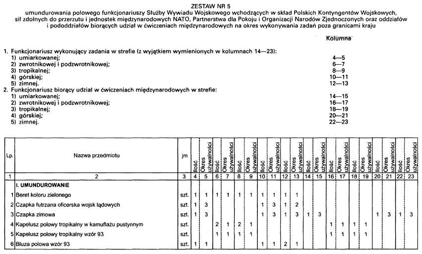 infoRgrafika