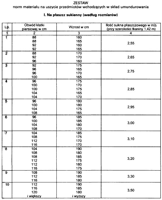 infoRgrafika