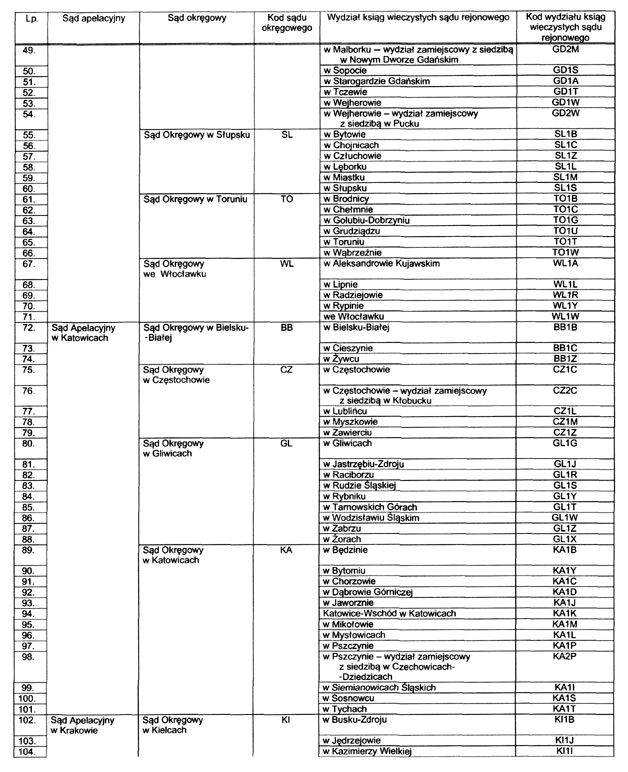 infoRgrafika