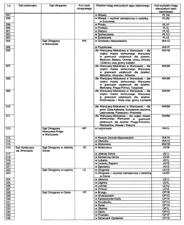 infoRgrafika