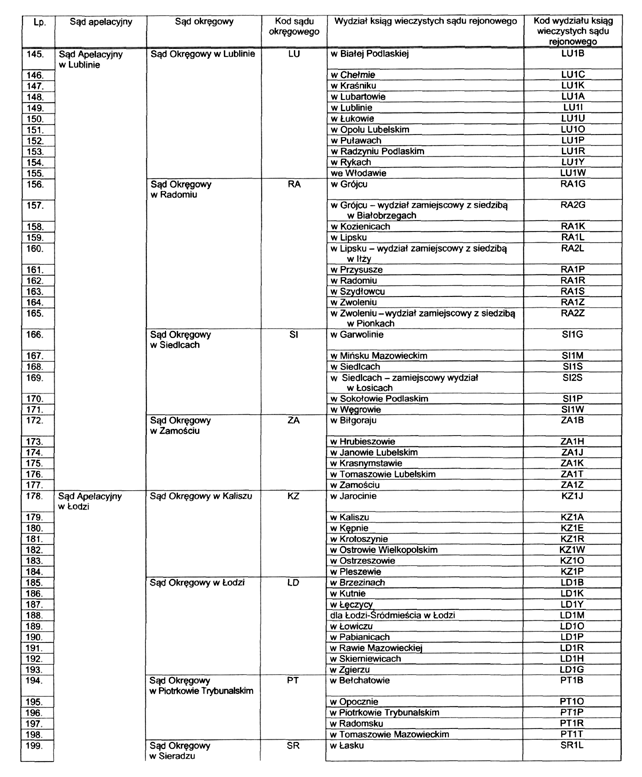 infoRgrafika