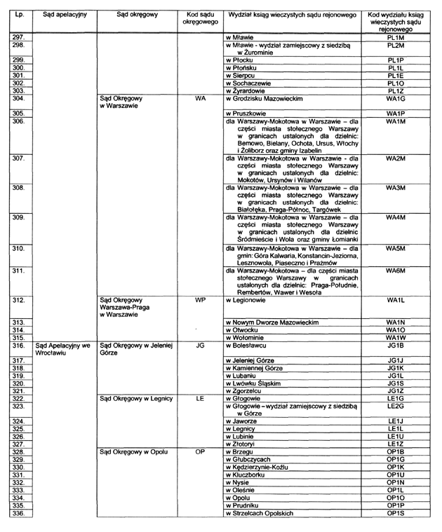 infoRgrafika