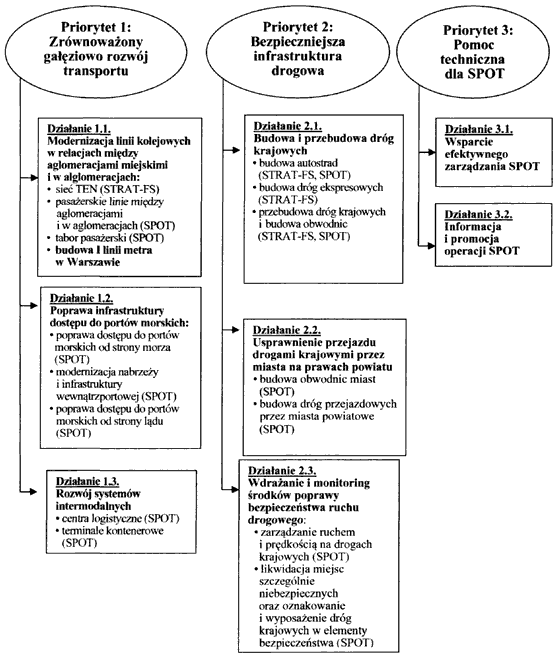 infoRgrafika