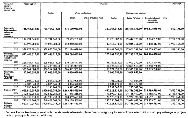 infoRgrafika