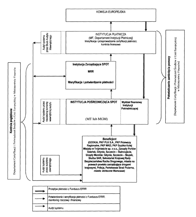 infoRgrafika