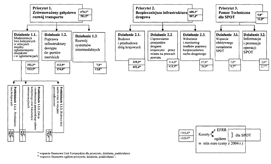 infoRgrafika