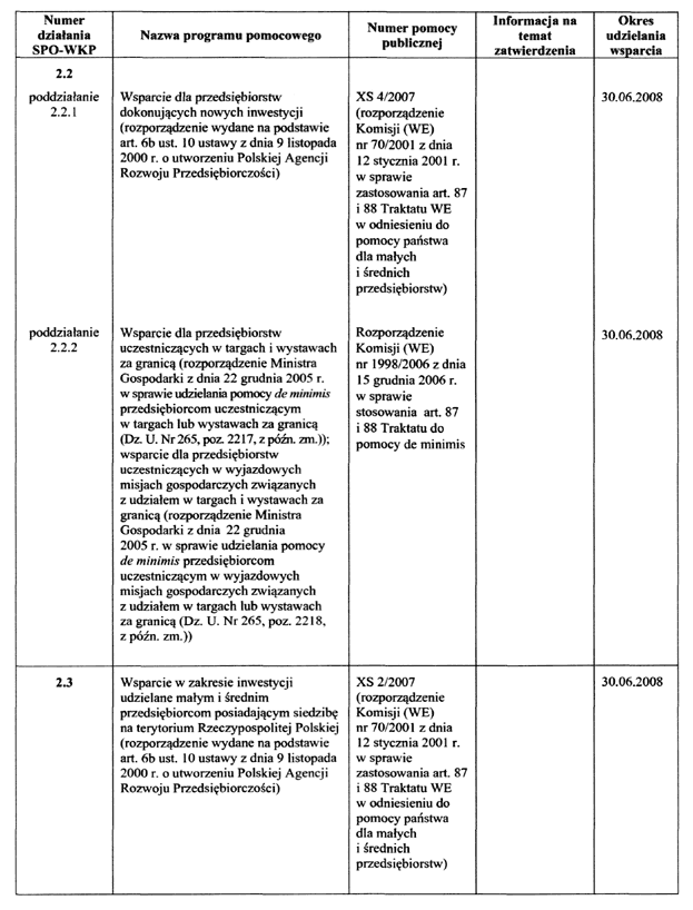 infoRgrafika