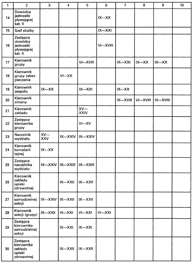 infoRgrafika