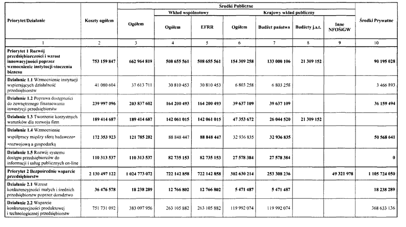 infoRgrafika