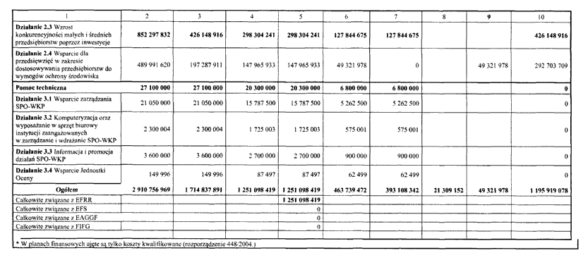 infoRgrafika