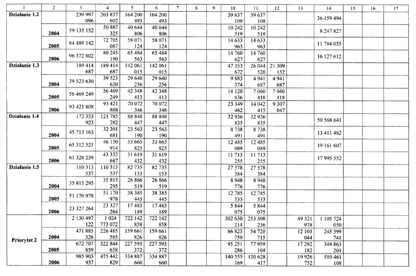 infoRgrafika