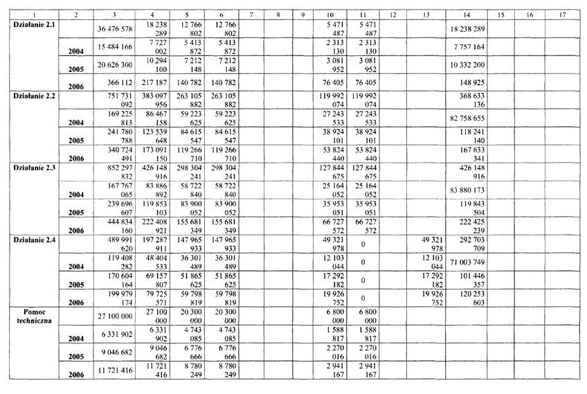 infoRgrafika