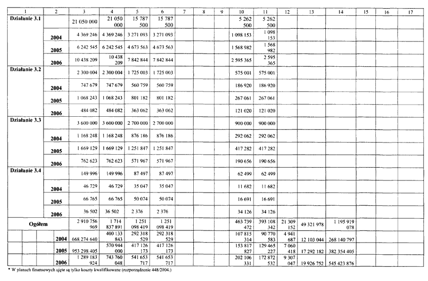 infoRgrafika